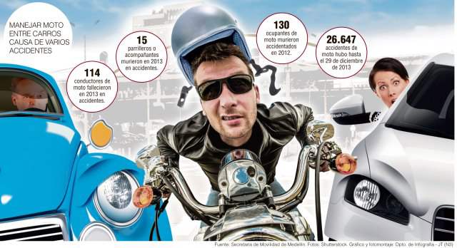 En moto, maniobras entre carros muchas veces llevan a la muerte