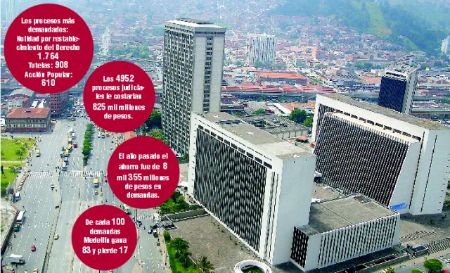 Demandas a Medellín valen más de lo presupuestado para educación | El Municipio está tranquilo por la calidad de sus unidades jurídicas. No obstante los procesos amenazan presupuesto. FOTO archivo.