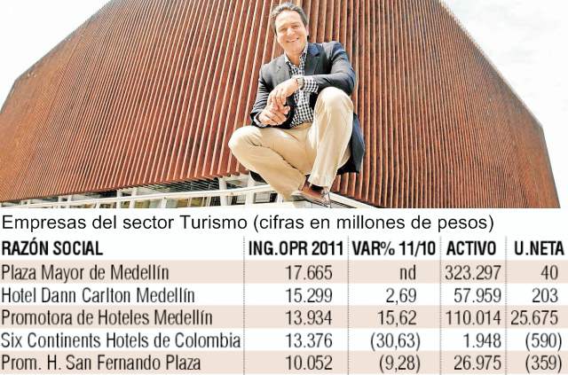 Retos para ser más turísticos | "Tenemos que ser muy fuertes en la lucha frontal contra la estigmatización de la ciudad, y el turismo sexual": Gabriel Jaime Rico Betancur, gerente de Plaza Mayor Medellín.