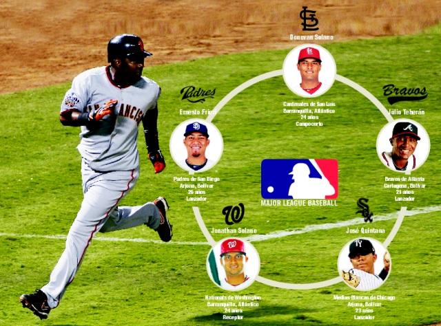 El béisbol después de Édgar y Orlando | Édgar Rentería, el mejor beisbolista de Colombia en todos los tiempos, sigue sin encontrar equipo en el Béisbol de las Grandes Ligas. FOTO ARCHIVO AP, SAN FRANCISCO