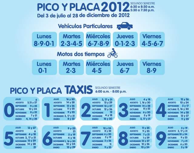 El lunes comienzan multas para infractores de pico y placa
