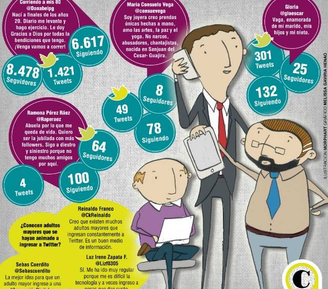 Los “viejos” también usan Twitter