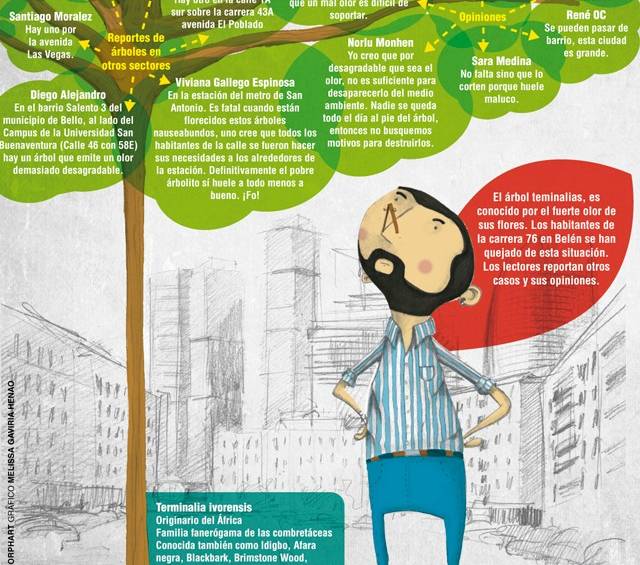 Afectados por árboles con mal olor