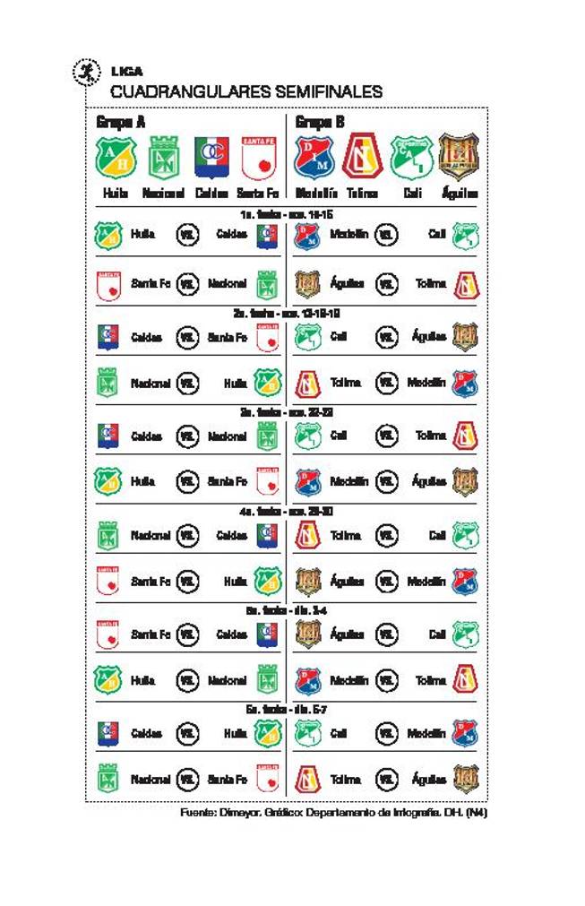InfogrÃ¡fico