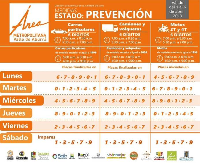 El pico y placa sigue de 6 dígitos pero en horario normal