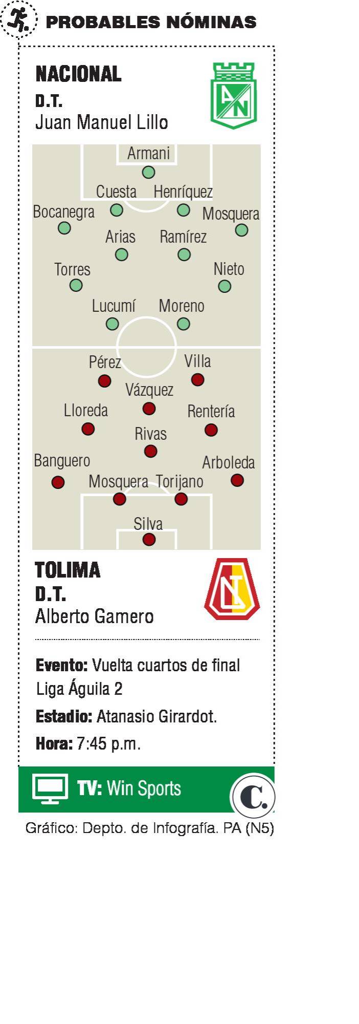 InfogrÃ¡fico