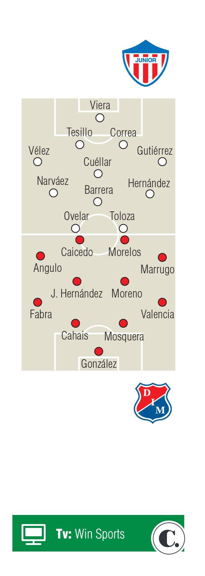 InfogrÃ¡fico