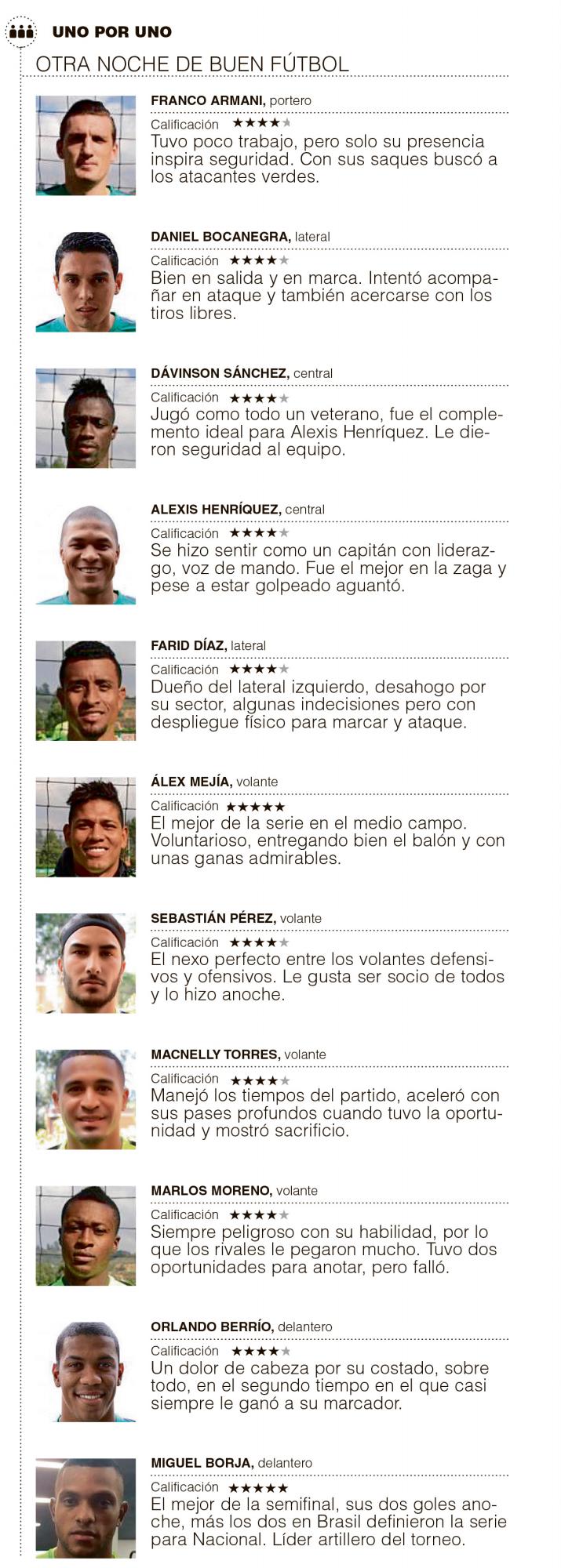 InfogrÃ¡fico