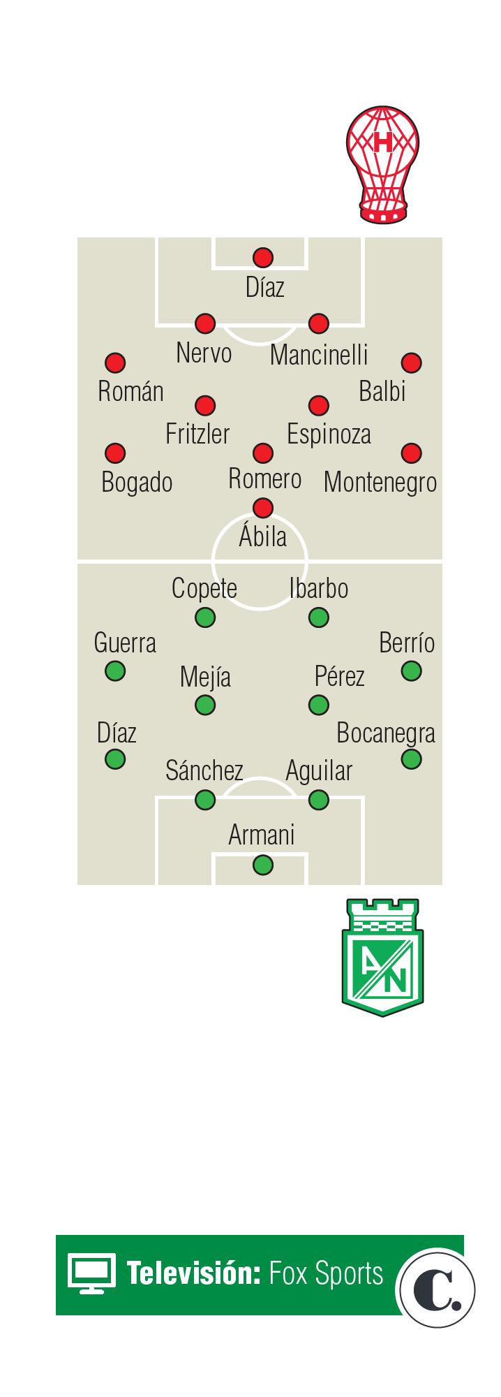 InfogrÃ¡fico