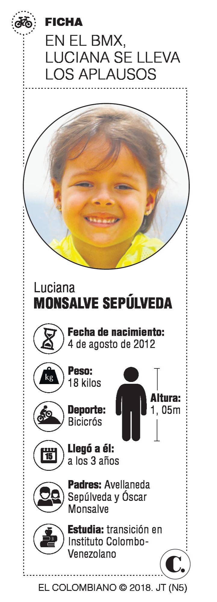 InfogrÃ¡fico