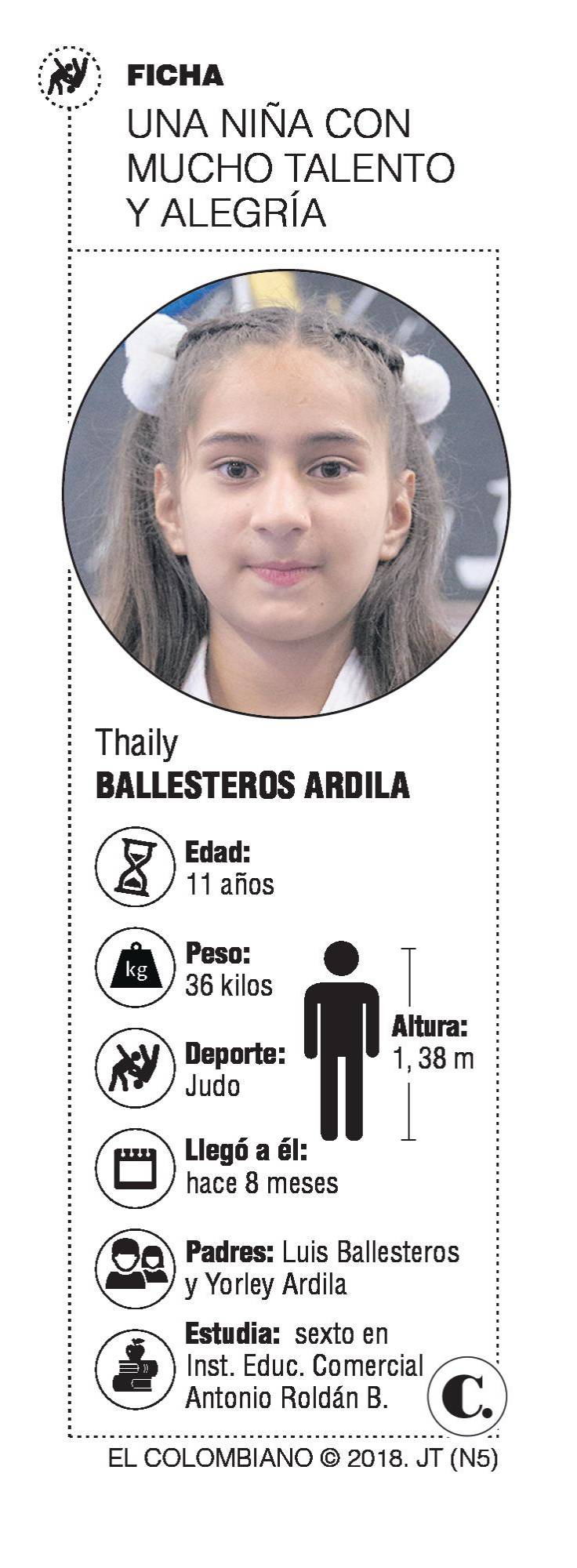 InfogrÃ¡fico