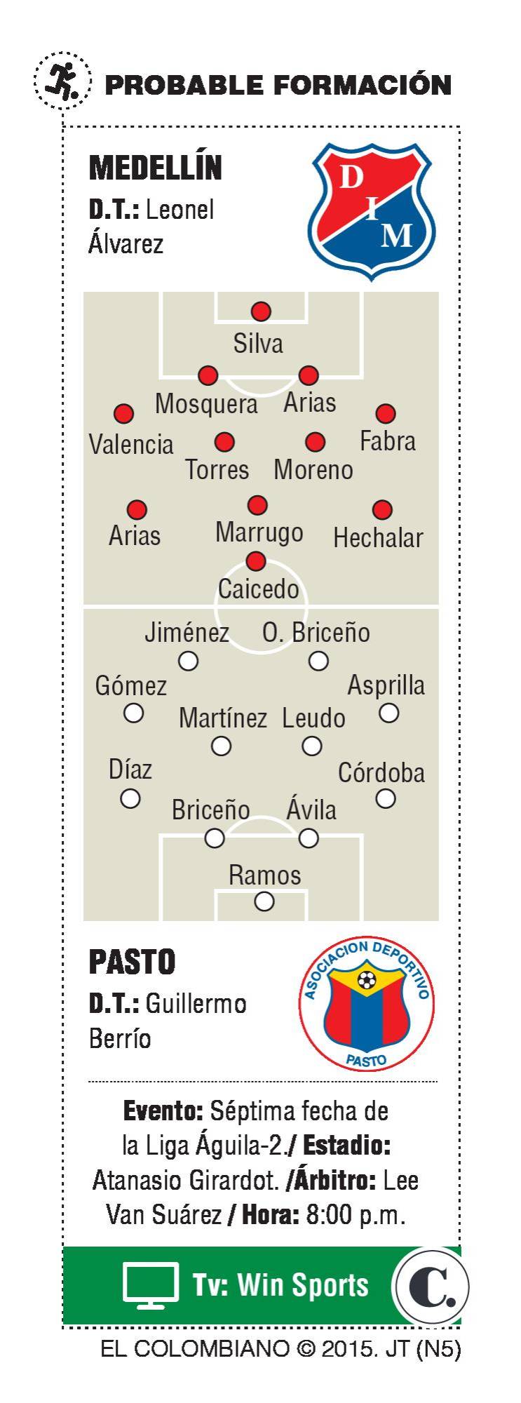 InfogrÃ¡fico