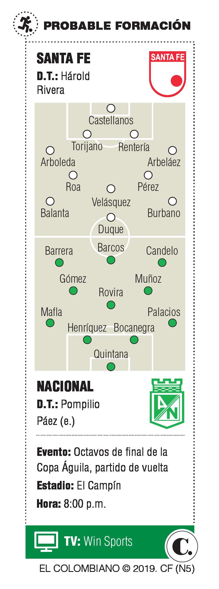 InfogrÃ¡fico