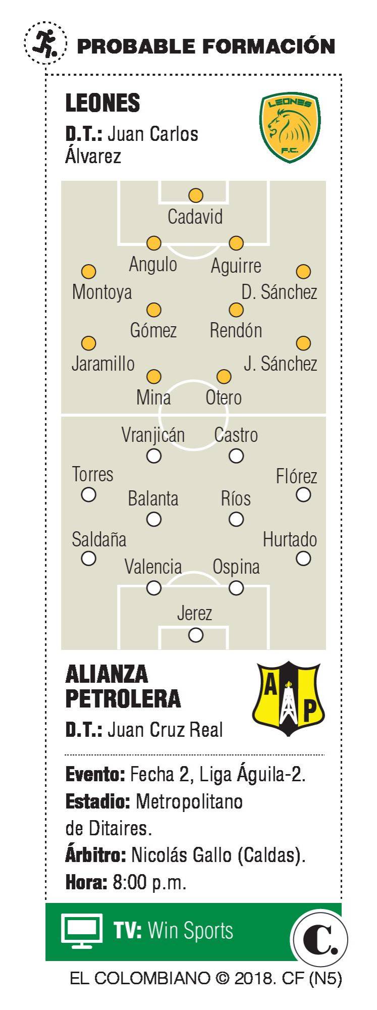 InfogrÃ¡fico