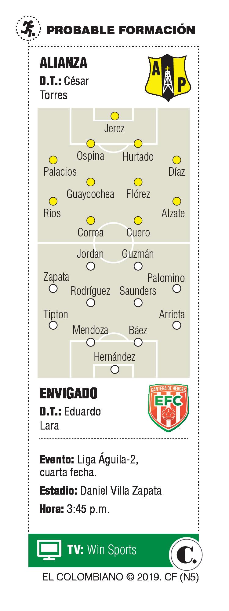 InfogrÃ¡fico