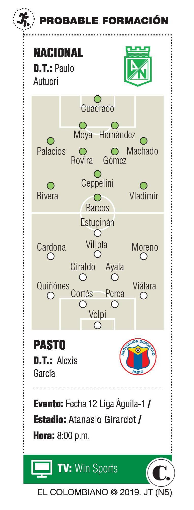 InfogrÃ¡fico