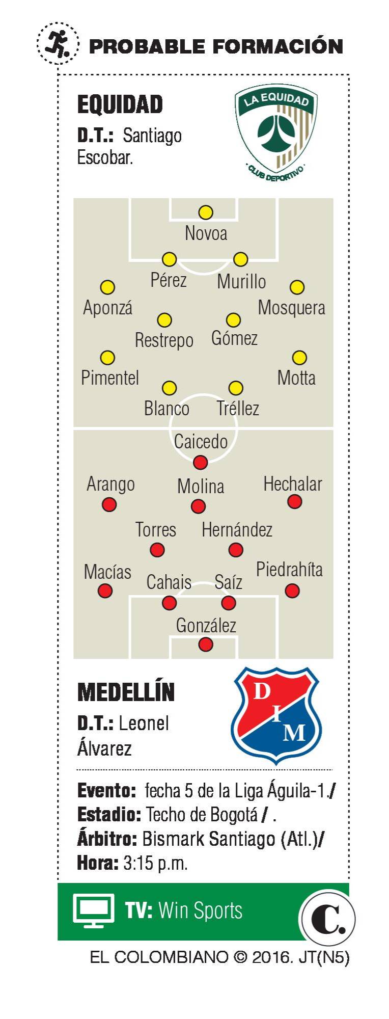 InfogrÃ¡fico