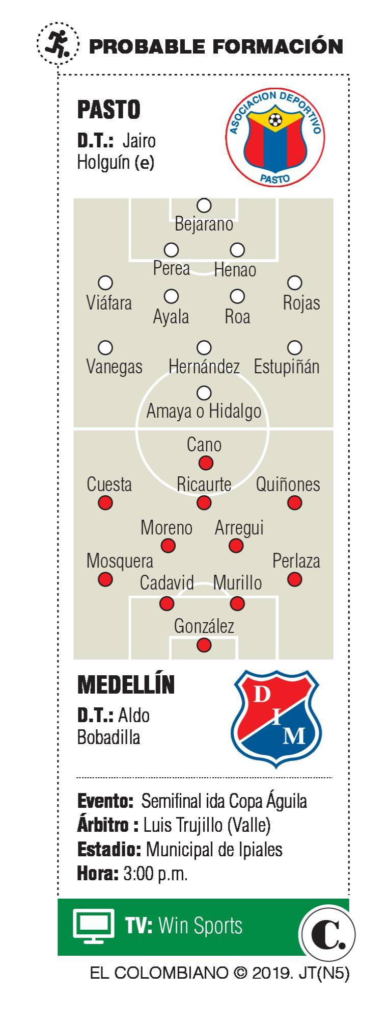 InfogrÃ¡fico