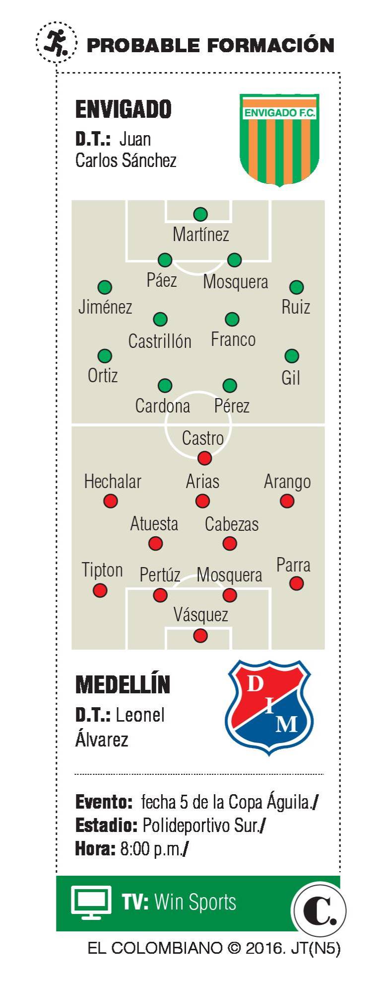 InfogrÃ¡fico