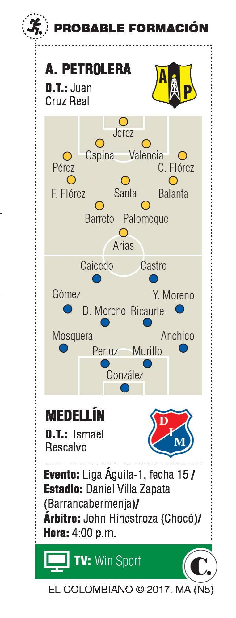InfogrÃ¡fico