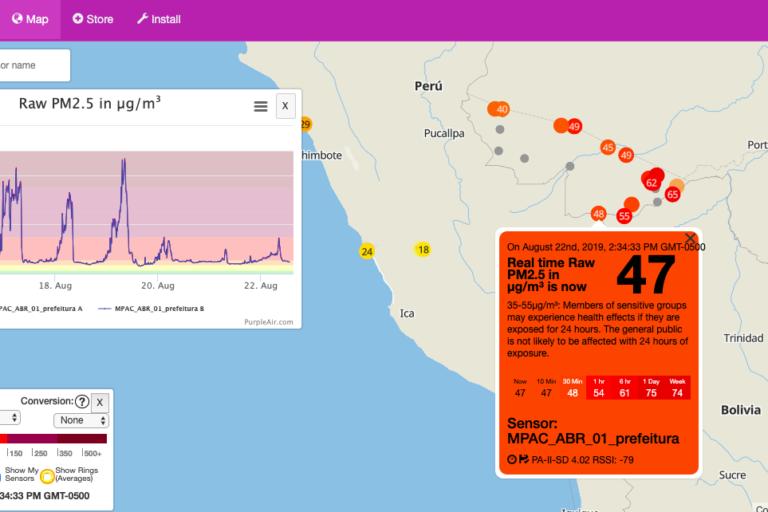 Concentración de PM 2.5 en la frontera Brasil-Perú-Bolivia para el 22 de agosto 3 pm. Foto: Purpleair.com