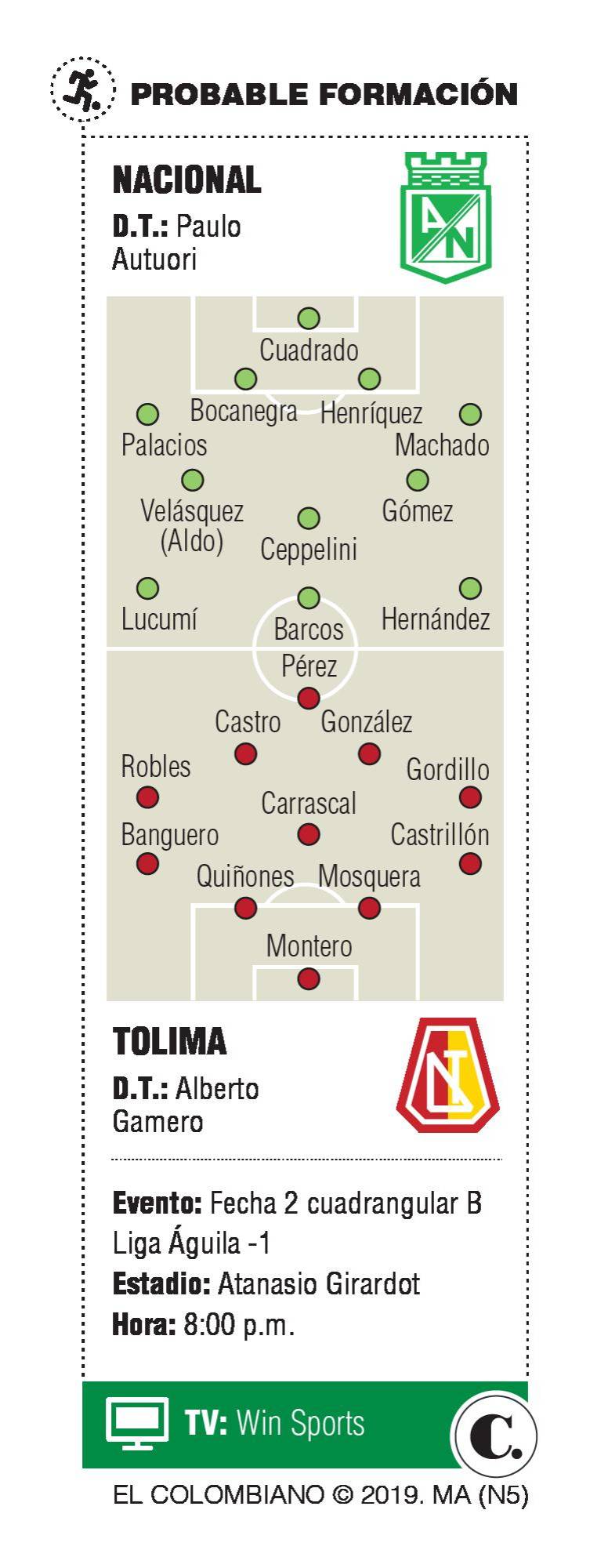 InfogrÃ¡fico