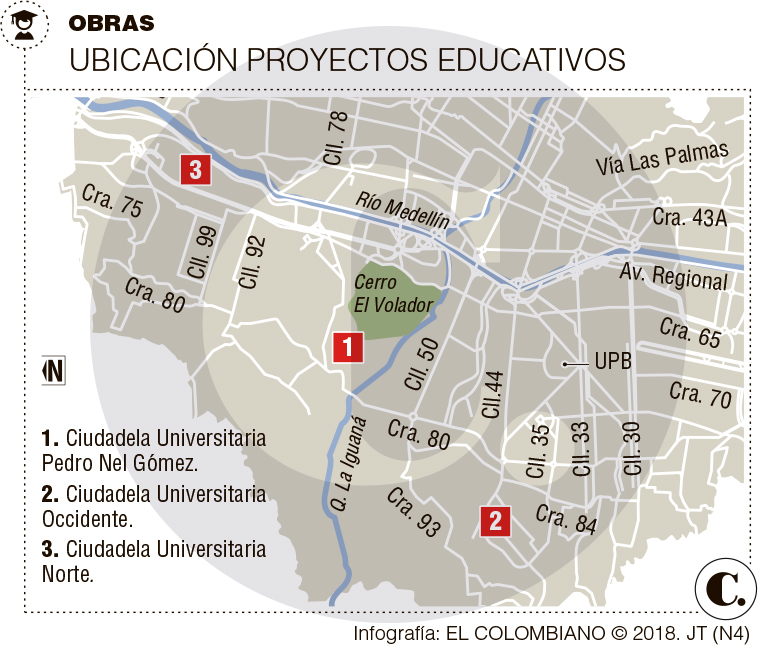 InfogrÃ¡fico
