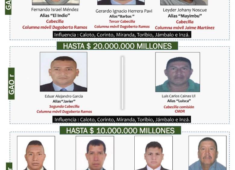 El cartel de los más buscados en el norte del Cauca. FOTO Colprensa