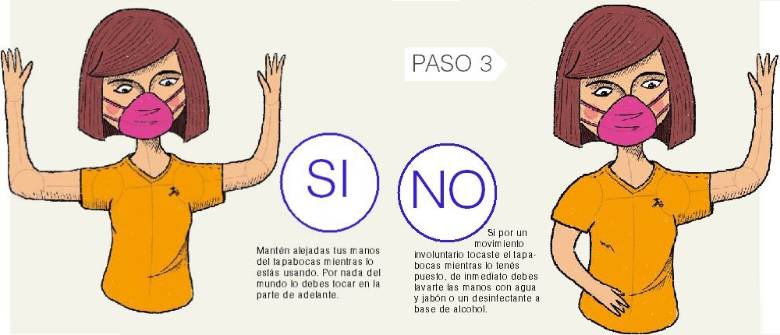 ¿Cuál es el uso correcto del tapabocas?