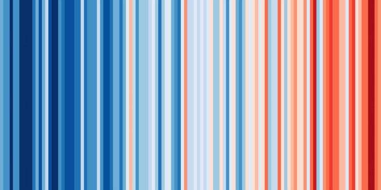 Colombia en el experimento de Ed Hawkins. El rojo representa los años donde la temperatura fue mayor con respecto a la media del periodo; el azul cuando fue menor. Foto: Show your stripes (Muestra tus barras). Foto: Show your stripes (Muestra tus barras)