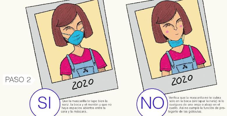 ¿Cuál es el uso correcto del tapabocas?
