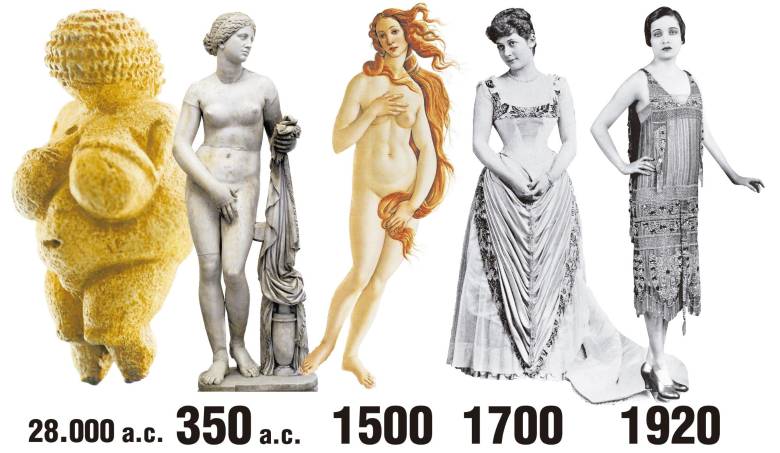 ¿Por qué nos obsesiona la belleza?