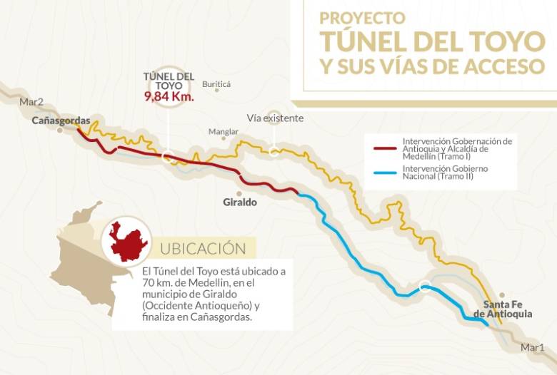 Listos los $1,4 billones que dará la Nación para el tramo dos del Toyo
