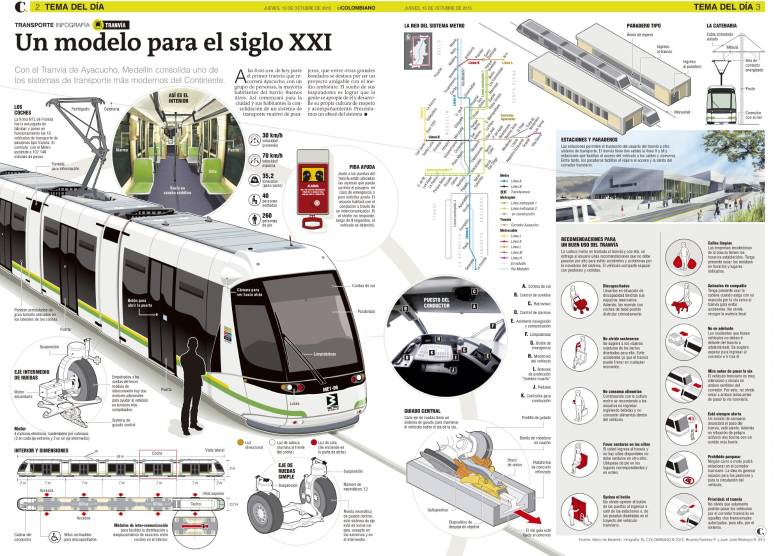 EL COLOMBIANO ganó un reconocimiento a la excelencia fotográfica y mejor diseño