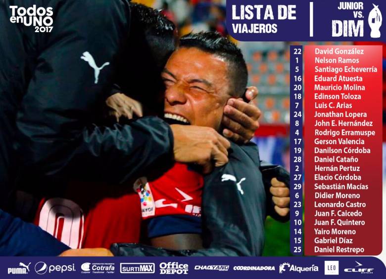 Juan Fernando Quintero viaja con el DIM a Barranquilla