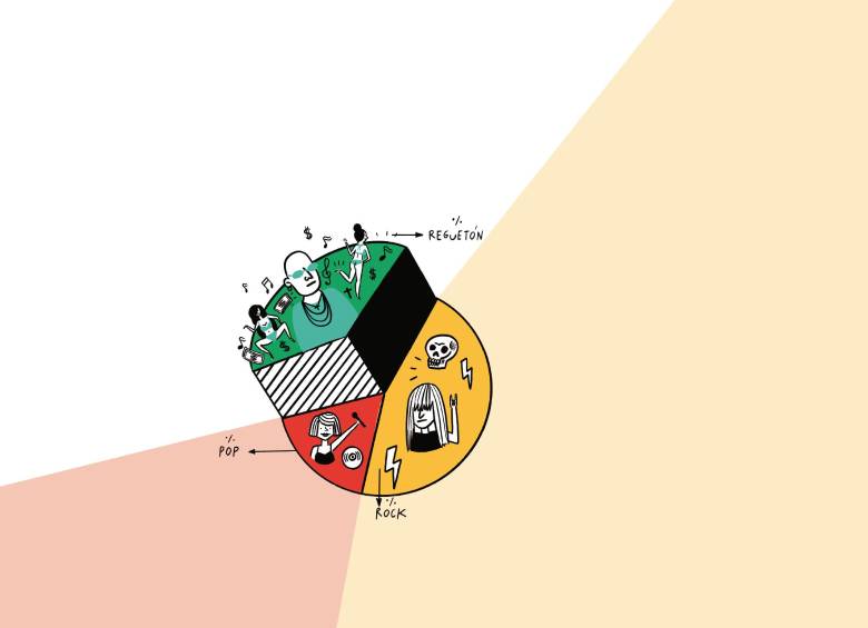ilustración SARA TOMATE
