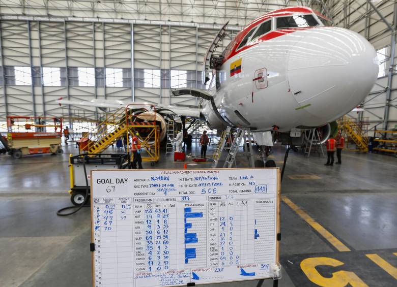 Desde finales de 2016 cuando inició actividades el Centro Aeronáutico de Avianca en Rionegro se aumentó la compra de partes y piezas para este sector en Antioquia. Foto: Archivo.