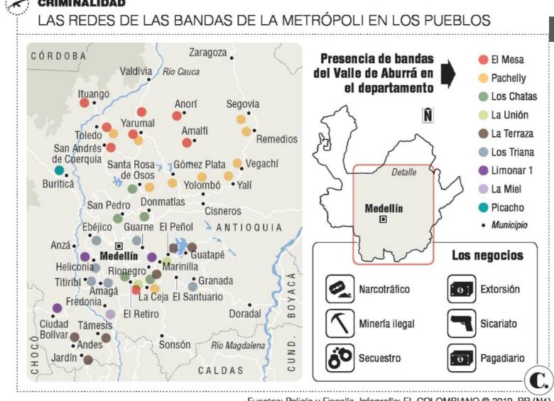 Aquí observamos las redes de las bandas criminales del Valle de Aburrá en las subregiones de Antioquia. INFOGRAFÍA: El Colombiano.