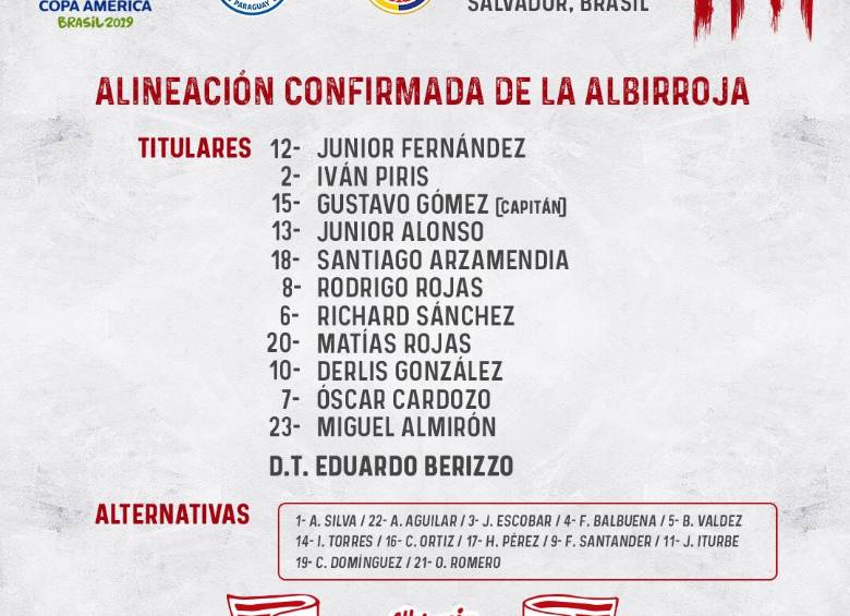 Este es el 11 inicial ante Paraguay