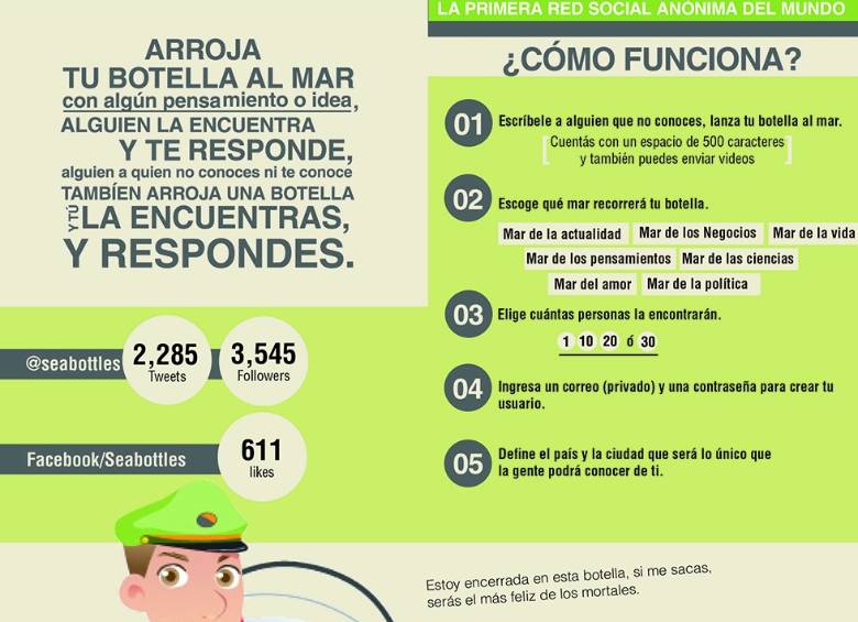 Desahogo en botellas anónimas