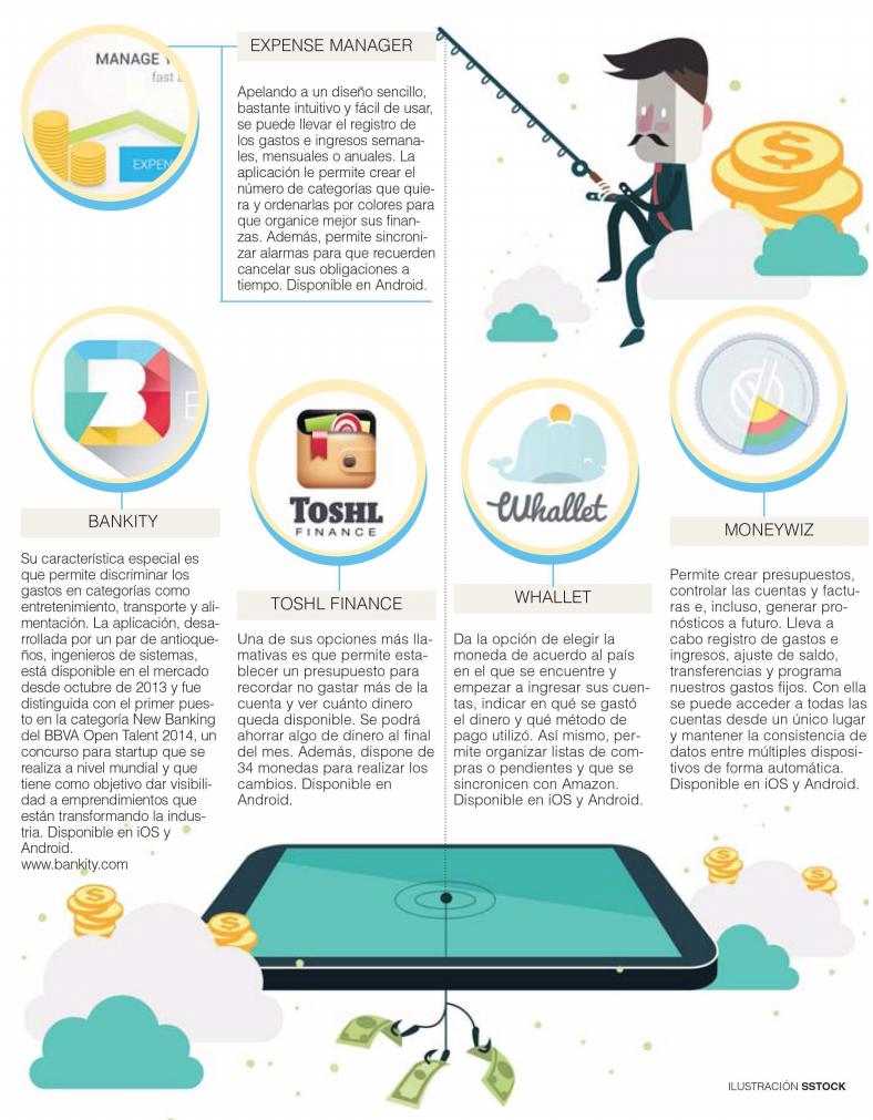 InfogrÃ¡fico