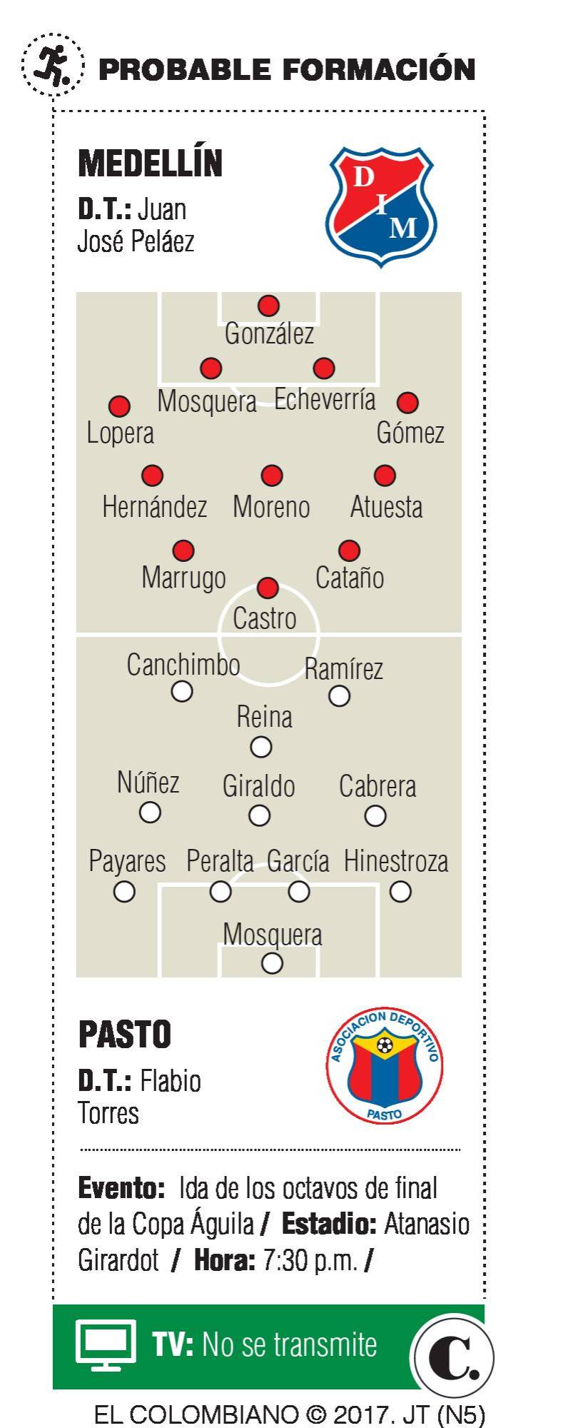 InfogrÃ¡fico