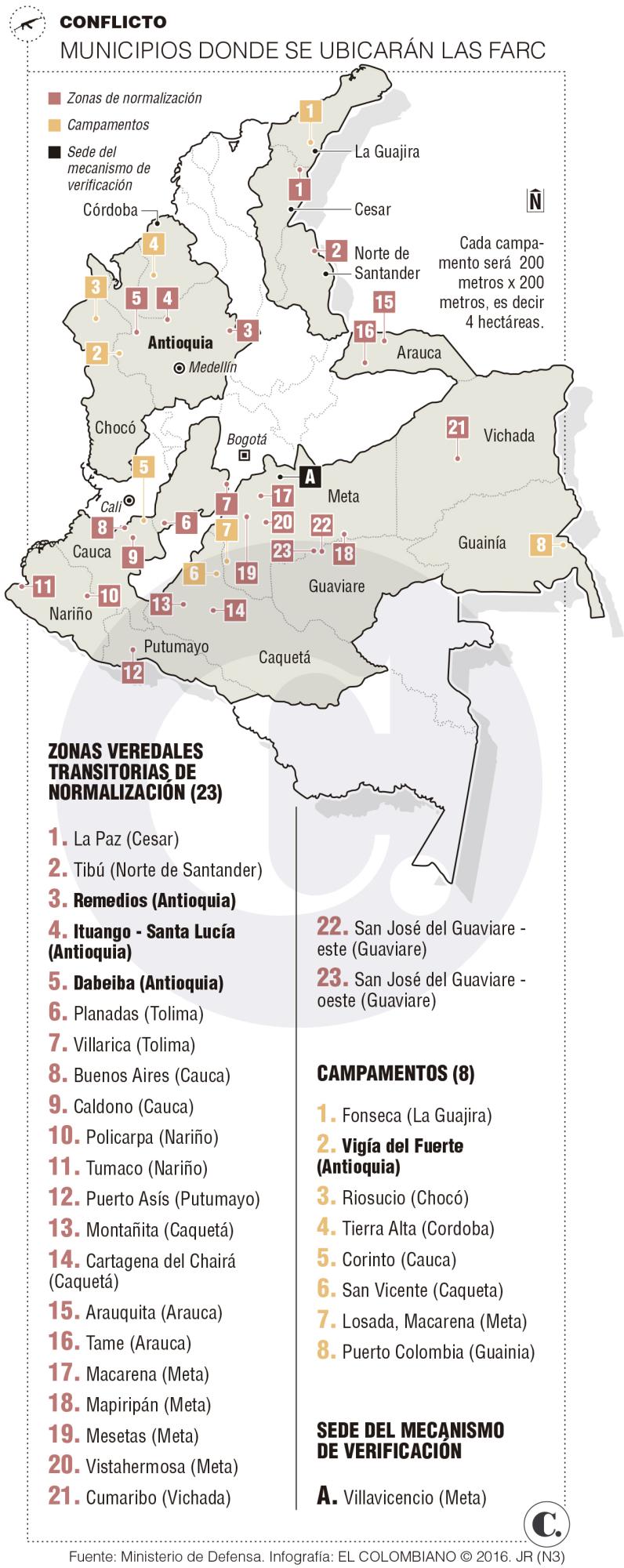 InfogrÃ¡fico