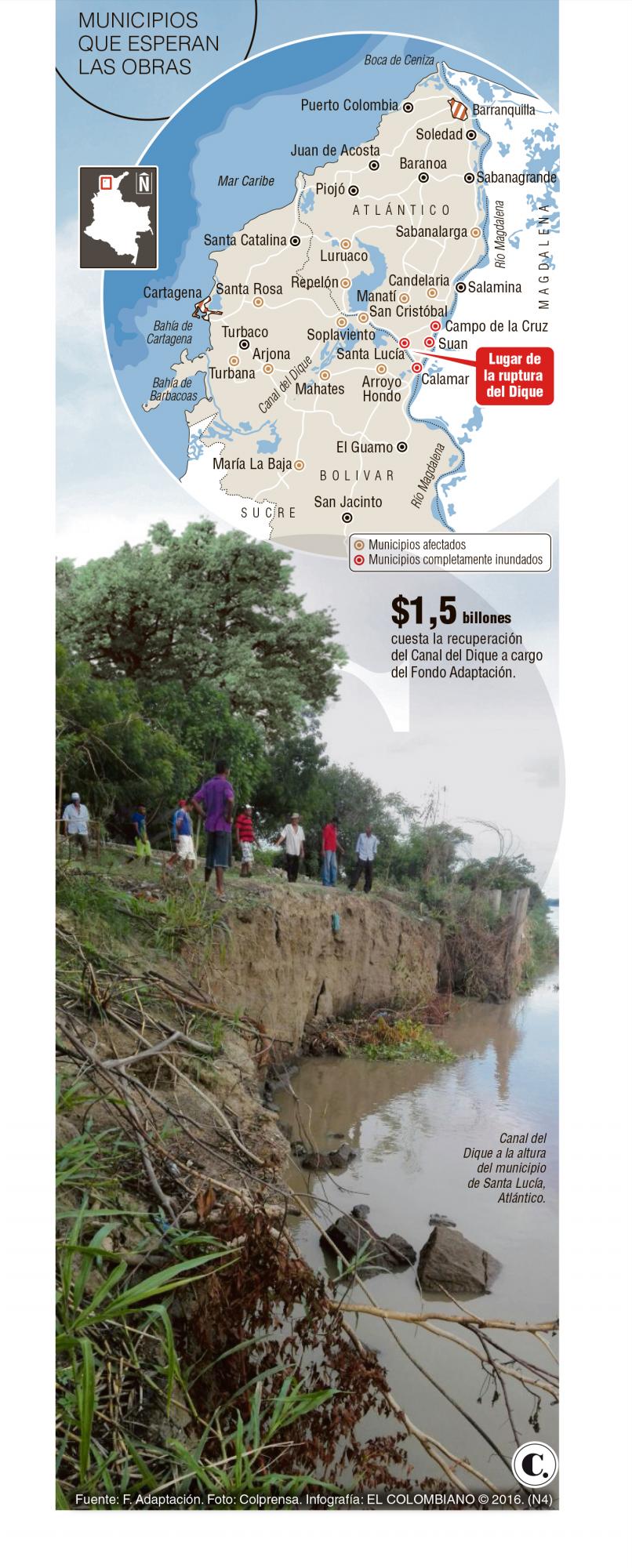 InfogrÃ¡fico