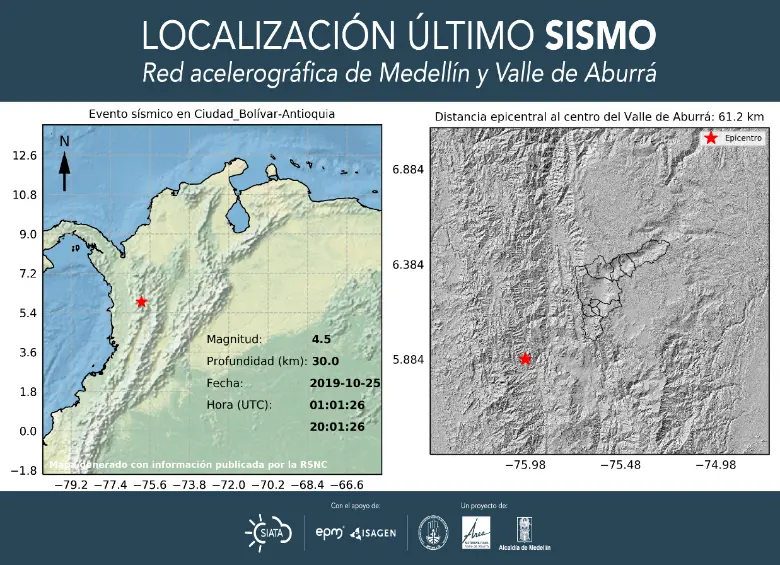 Temblor se sintió en el Valle de Aburrá