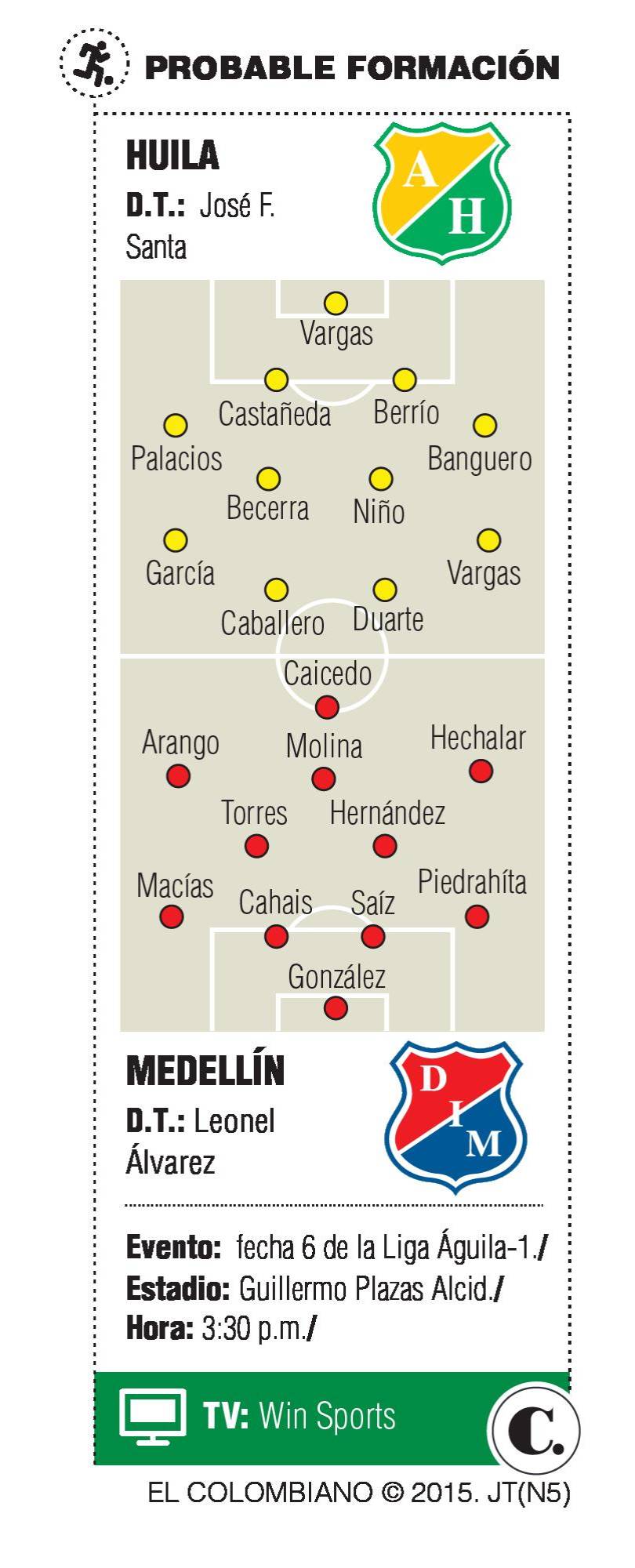 InfogrÃ¡fico