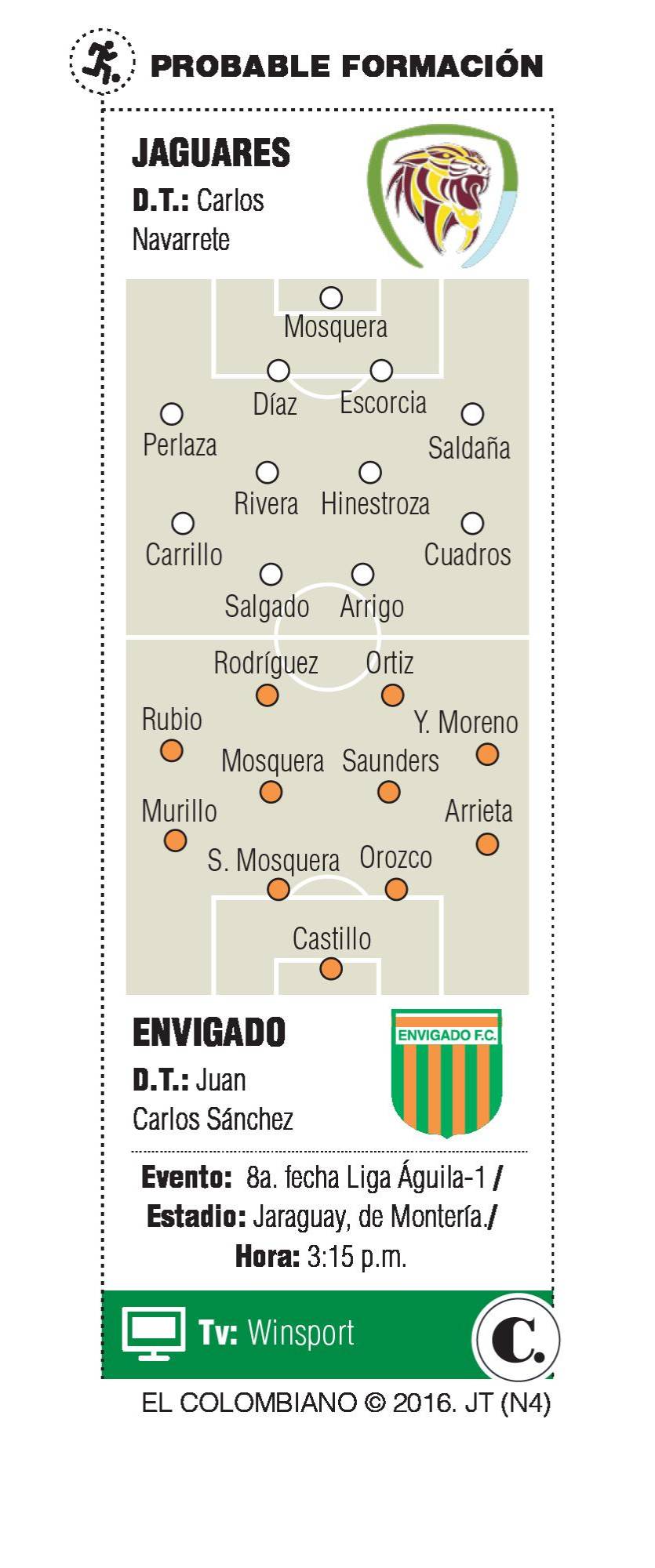 InfogrÃ¡fico
