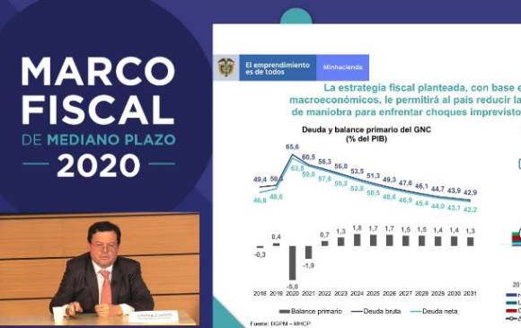 El Gobierno destapó la hoja de ruta de sus cuentas para los próximos 10 años. Foto tomada de Facebook de MinHacienda