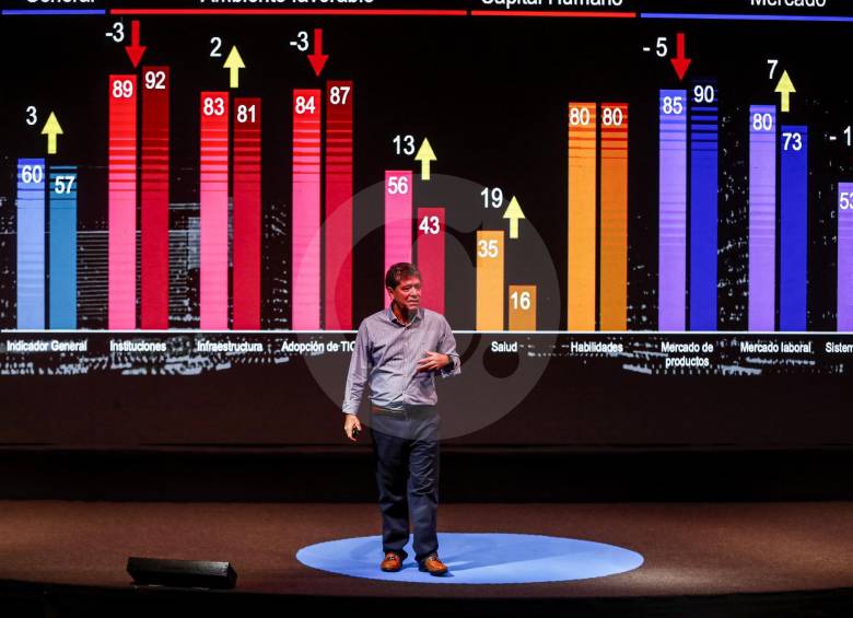 Hoy finalizará el Innovation Land Summit, evento organizado por la Andi, gremio de los industriales que dirige Bruce Mac Master. FOTO Jaime Pérez