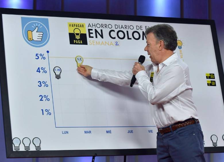 Con 21,05 por ciento, el país logró ayer la cifra más alta de ahorro de energía. FOTO ARCHIVO